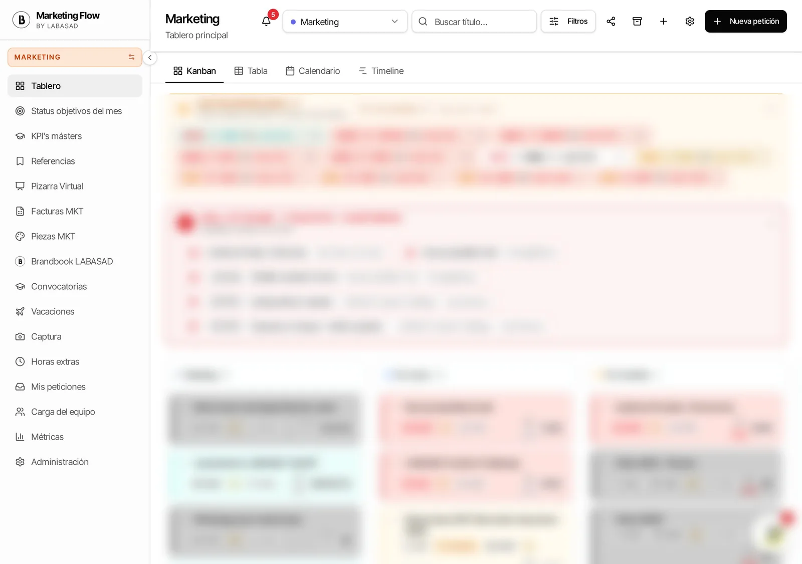 Tablero de trabajo de MFlow con datos difuminados