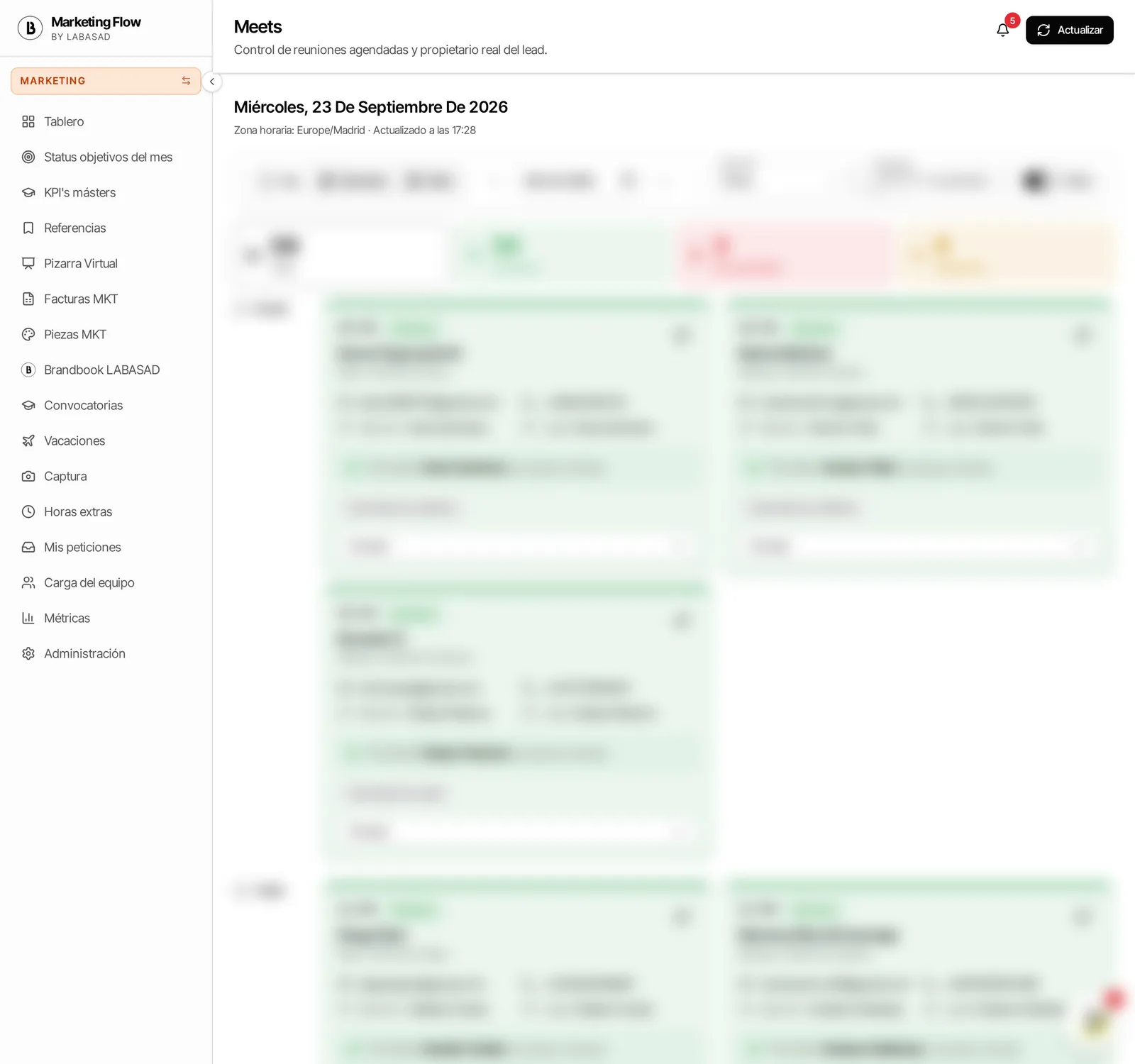 Control de reuniones de MFlow con datos difuminados