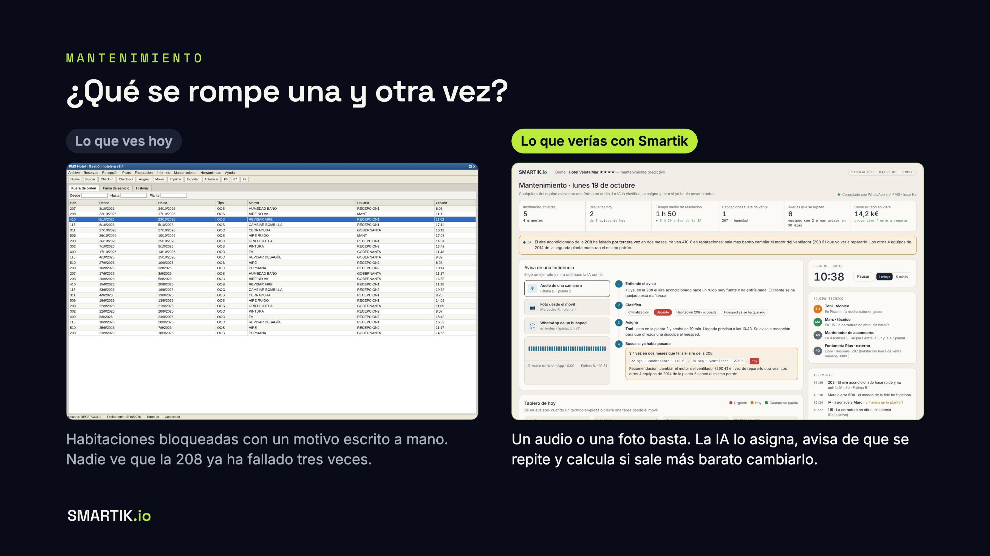 ¿Qué se rompe una y otra vez? Comparativa entre la pantalla del PMS y la de Smartik